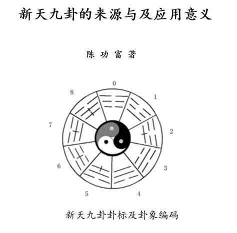 憂患九卦|智旭︽周易禪解︾對憂患九卦的闡釋︵上︶